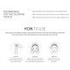 Deoproce Whee Hyang Émulsion (Lotion) anti-rides 130ml