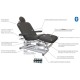 Table de soins / Massage Électrique avec Micro-Vibration - LAGUNA MIST