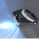 Bandeau loupe avec éclairage LED
